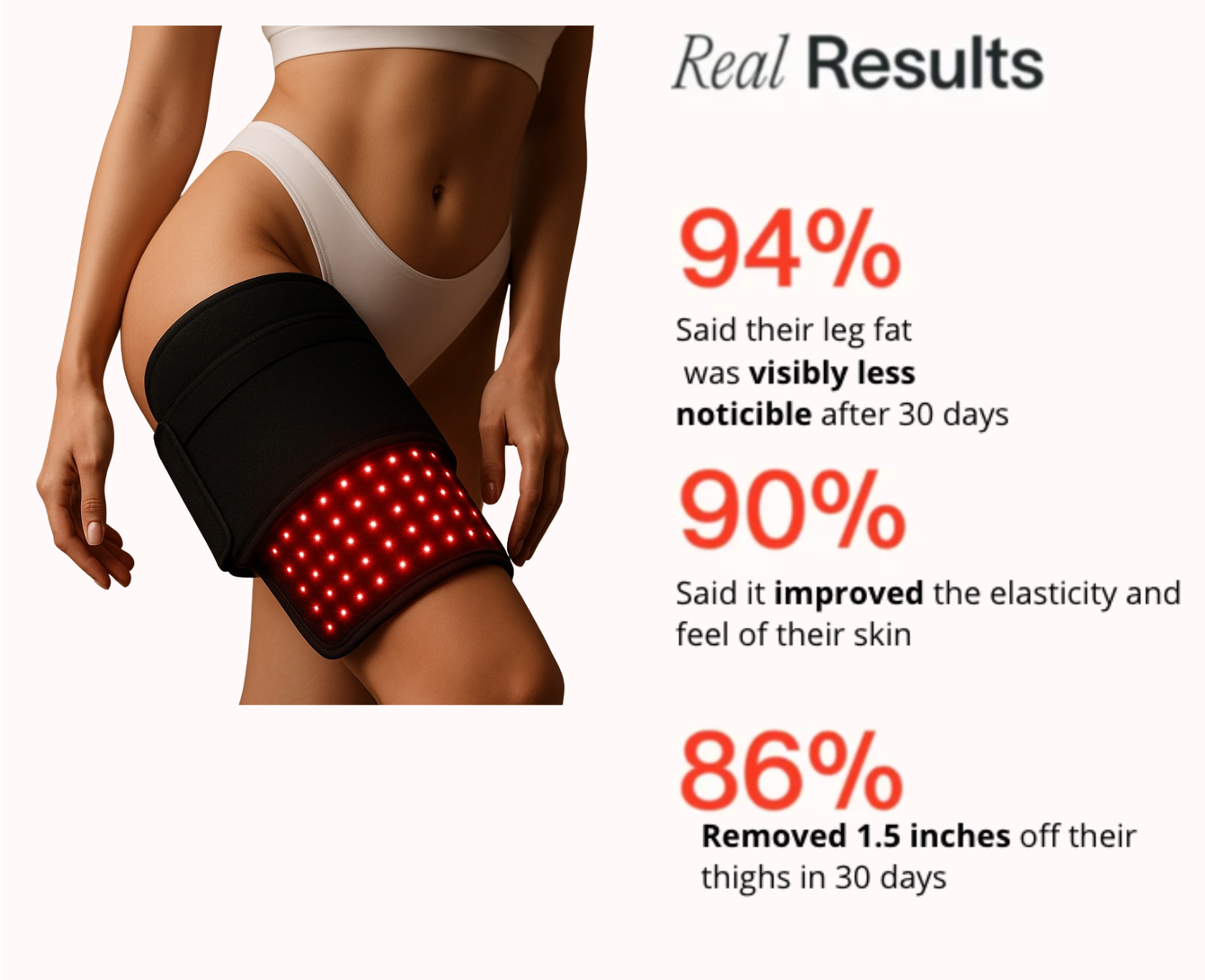 Premium Slimming Thigh Wrap: Sculpt and Tone for Enhanced Body Confidence
