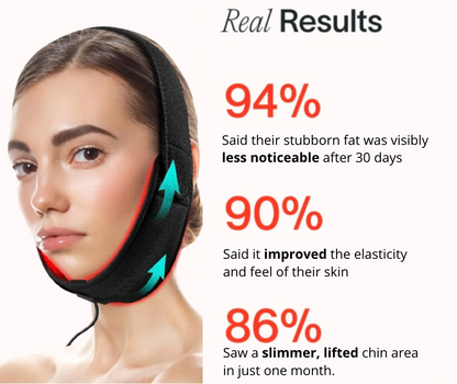 AglaeaSculpt™ Double Chin Wrap