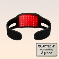 AglaeaSculpt™ Double Chin Wrap